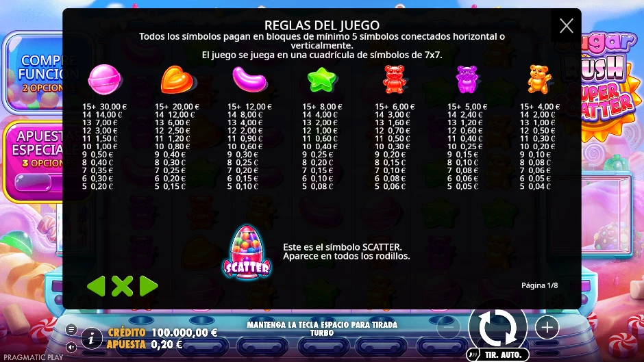 Super Scatter — tabla de pagos